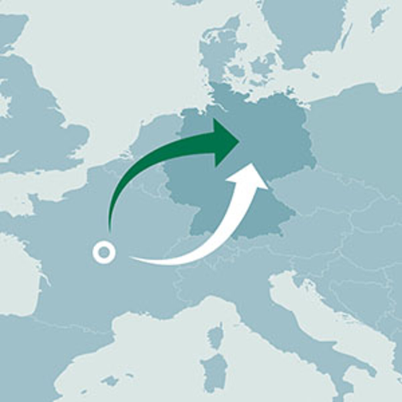 Wie funktioniert Parallelimport